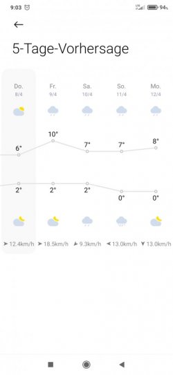 Screenshot_2021-04-08-09-03-06-158_com.miui.weather2.jpg