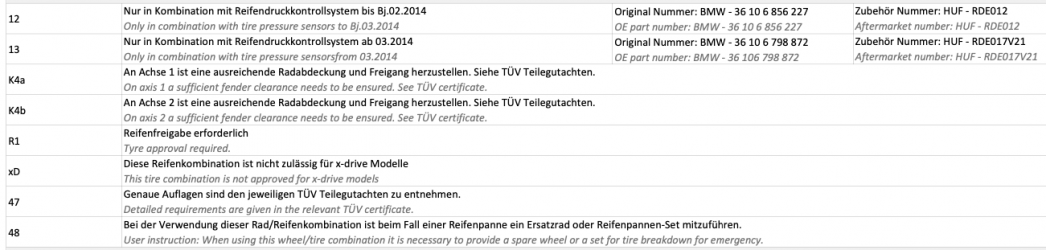 Bildschirmfoto 2021-05-15 um 12.04.26.png