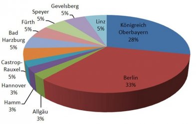 01_23_teilnehmerkreis_könig.jpg