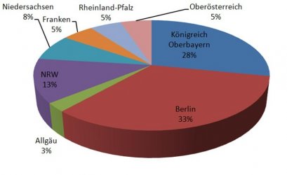 01_23_teilnehmerkreis_könig.jpg