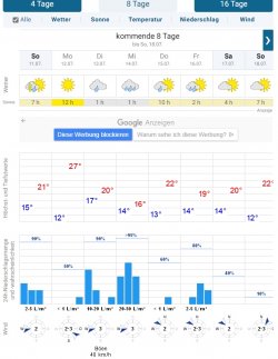 Wetter_17.07.2021.jpg Wetter_17.07.2021.jpg