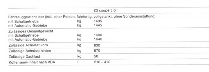 Gewichte12.jpg