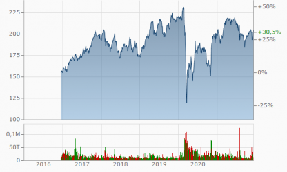 chart (2).png