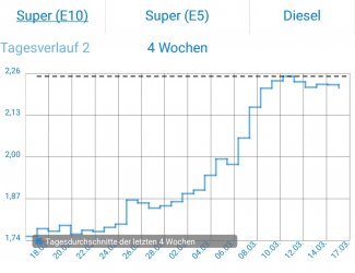Screenshot_20220316-185815_mehr-tanken.jpg