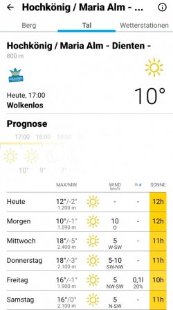 Screenshot_20220321-174714_bergfexSki.jpg