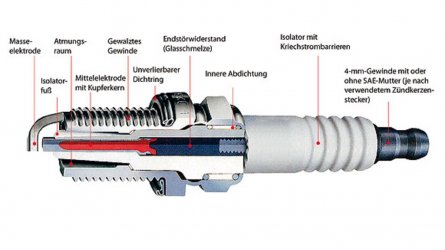 Aufbau Zündkerze.jpeg