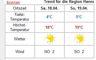 Wetter.JPG