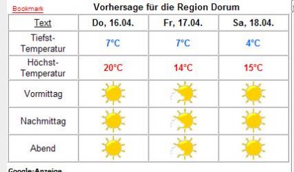 Wetter1.JPG