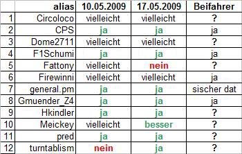 teilnehmer Kopie.jpg