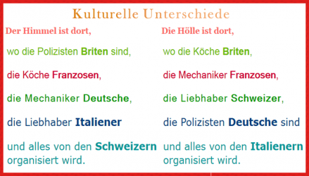 himmel-hoelle-kulturen.png