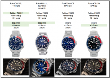 1656860673523.png 1656860673523.png