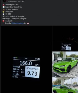 Urus-100-200.jpg Urus-100-200.jpg