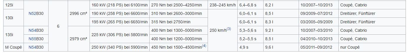 E87.JPG