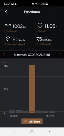 Screenshot_20211112-145620_CUPRA CONNECT.jpg
