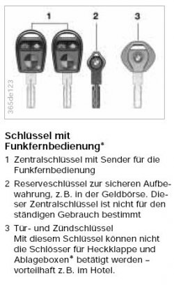 Z3_Schluessel.jpg