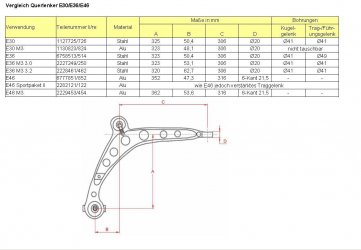 vergleich_querlenker gross.jpg vergleich_querlenker gross.jpg
