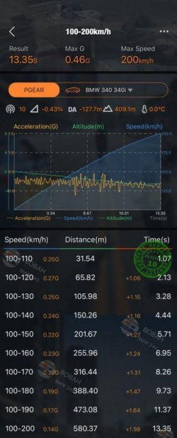 713BC835-1A2E-4E28-8123-0627E68F3486.jpeg 713BC835-1A2E-4E28-8123-0627E68F3486.jpeg