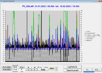 PV_Screenshot 2023.png PV_Screenshot 2023.png
