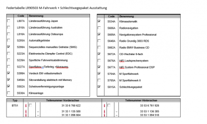 Z4 Mtechnik+SW.png