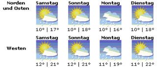wetter.jpg