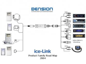 ice-link-roadmap1.jpg