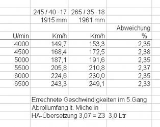 Berechnung Hardy.jpg