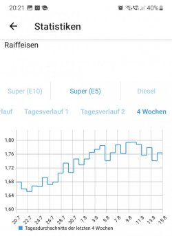 Screenshot_20230817_202136_mehr-tanken.jpg Screenshot_20230817_202136_mehr-tanken.jpg