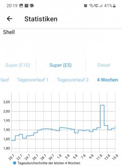 Screenshot_20230817_201924_mehr-tanken.jpg Screenshot_20230817_201924_mehr-tanken.jpg