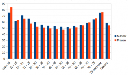 Screenshot from 2023-09-20 17-40-32.png