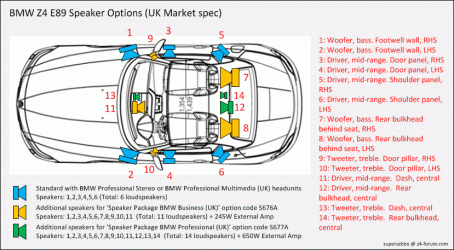 BMWZ4E89Speakers.gif