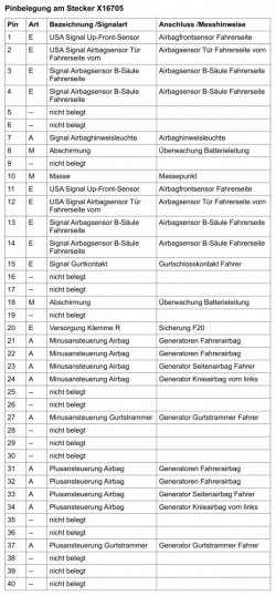 A12a Crash-Sicherheits-Modul_3_a.jpg