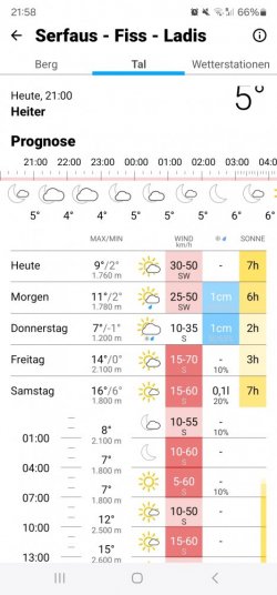 Screenshot_20240326_215824_bergfexSki.jpg