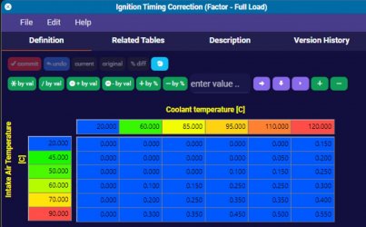 IgnitionCorrectionFactor.jpg