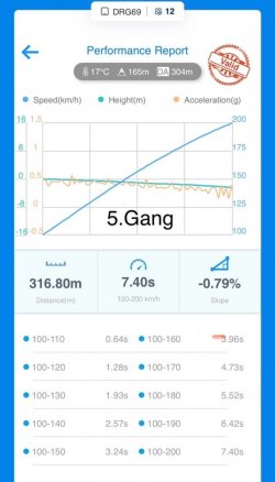 100_200_5gang.jpg