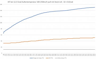 IAT_Stock_100_250.jpg