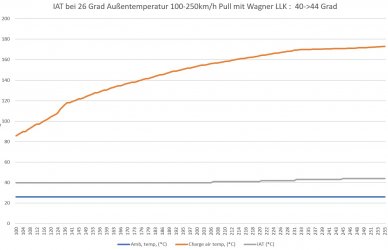 IAT_Wagner_100_250.jpg