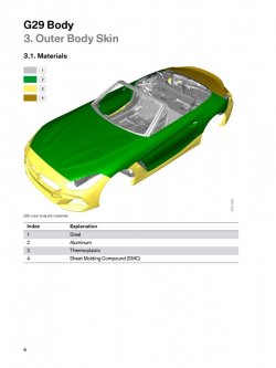 G29 Body.jpg
