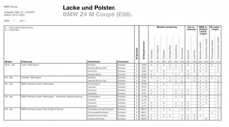 Z4 M-Coupe Lacke_und_Polster.jpg