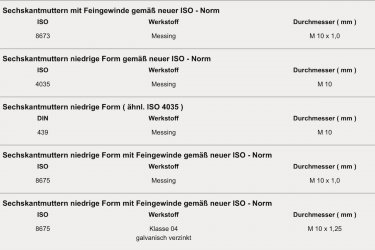 Schrauben P.jpg