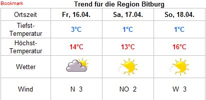 wetter13.jpg