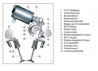 Hydrostoessl.jpg