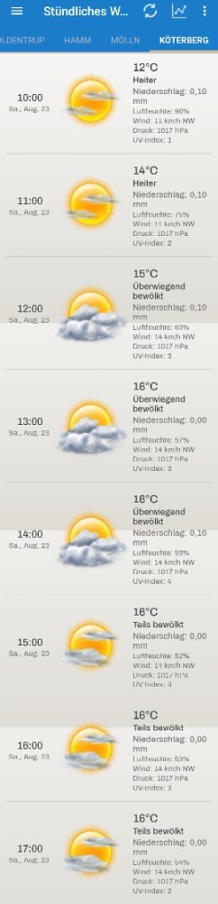 Screenshot_20250822_162230_Weather & Clock Widget Plus.jpg