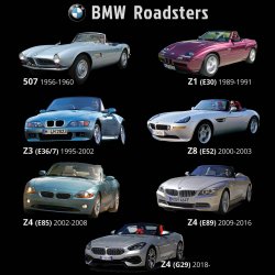 1220_bmw_roadsters.jpg 1220_bmw_roadsters.jpg