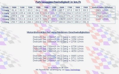 18 Zoll Kopie.jpg