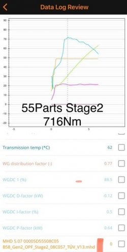 55Parts_torque.jpg