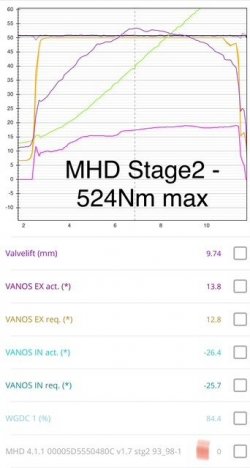 MHDst2_torque.jpg