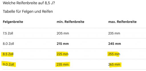 Tabelle Reifen und Felgen.png