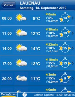 wetter.jpg