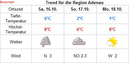 wetteradenauamwe.jpg wetteradenauamwe.jpg