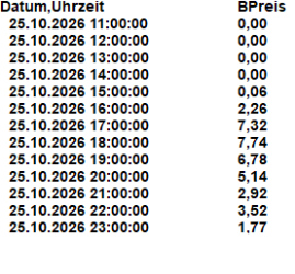 2026-10-25 11_02_32-Borsenstrompreis.png